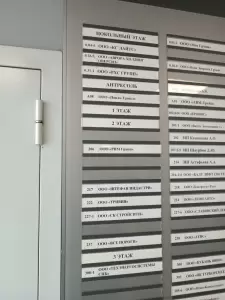 Фотография Панда Трэвэл 3